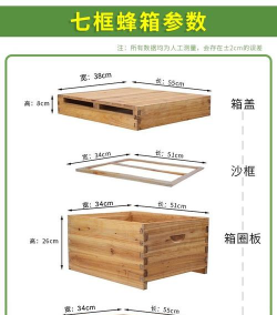 高级蜂箱养花功能 高级蜂箱养花功能