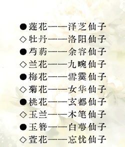 爱养花的群名 爱养花的群名