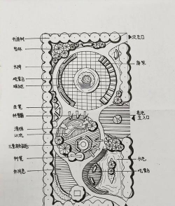 园林绿化设计图软件,快速上手技巧,新手也能轻松画图 园林绿化设计图软件,快速上手技巧,新手也能轻松画图