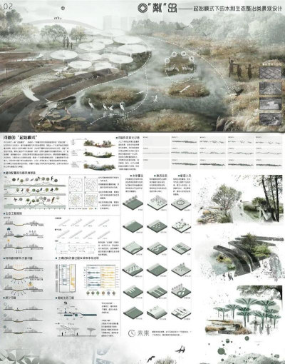 园林绿化景观设计展板,展示设计思路,传递绿化理念 园林绿化景观设计展板,展示设计思路,传递绿化理念