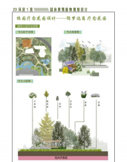绿化设计组织方案,提升环境品质,实现生态平衡 绿化设计组织方案,提升环境品质,实现生态平衡