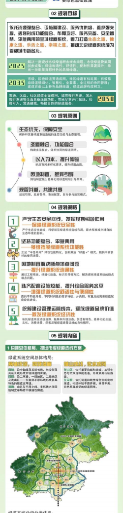 道路绿化规划与设计规范,提升城市环境,保障交通安全 道路绿化规划与设计规范,提升城市环境,保障交通安全