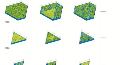 绿化用地设计,提升环境品质,打造宜居空间 绿化用地设计,提升环境品质,打造宜居空间