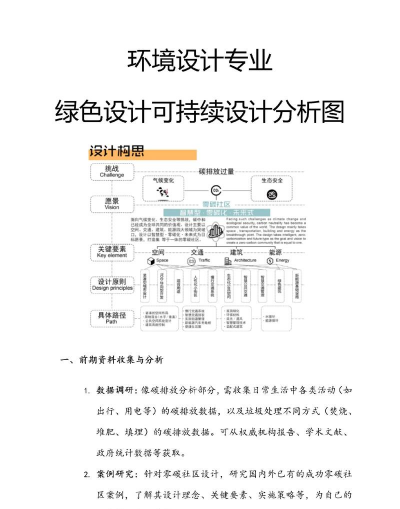 绿化设计资质取消,行业变化大,从业者如何应对 绿化设计资质取消,行业变化大,从业者如何应对