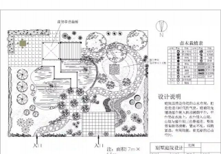 园林绿化设计图册,提升设计效率,优化空间布局 园林绿化设计图册,提升设计效率,优化空间布局
