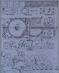 小学校园景观绿化设计,提升学习环境,促进身心健康 小学校园景观绿化设计,提升学习环境,促进身心健康
