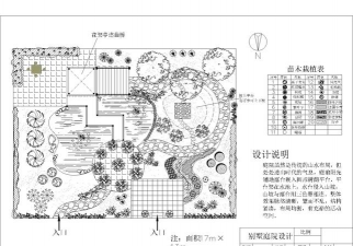 园林绿化设计施工图,看懂关键信息,避免施工出错 园林绿化设计施工图,看懂关键信息,避免施工出错