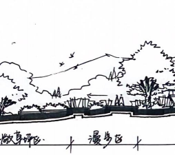 园林绿化景观设计剖面图,看懂设计意图,把握施工细节 园林绿化景观设计剖面图,看懂设计意图,把握施工细节