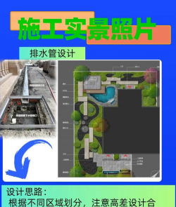 屋顶绿化排水设计,解决积水问题,提升绿化效果 屋顶绿化排水设计,解决积水问题,提升绿化效果