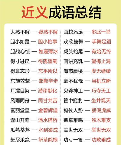栽培近义词,丰富词汇表达,提升写作水平 栽培近义词,丰富词汇表达,提升写作水平