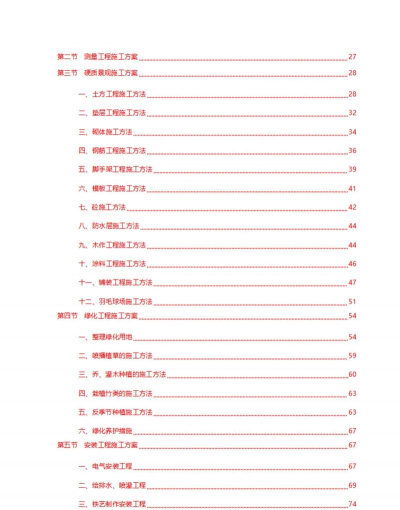 造林绿化施工组织设计,确保工程高效,实现生态目标 造林绿化施工组织设计,确保工程高效,实现生态目标