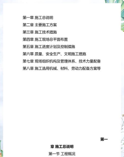 绿化采购施工组织设计,确保项目高效,避免常见问题 绿化采购施工组织设计,确保项目高效,避免常见问题