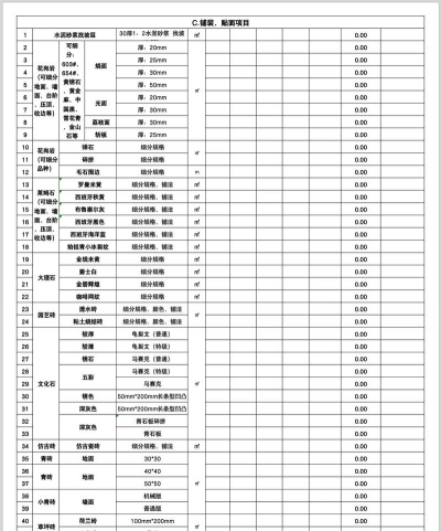 景观绿化设计行情,价格波动大,如何合理预算 景观绿化设计行情,价格波动大,如何合理预算