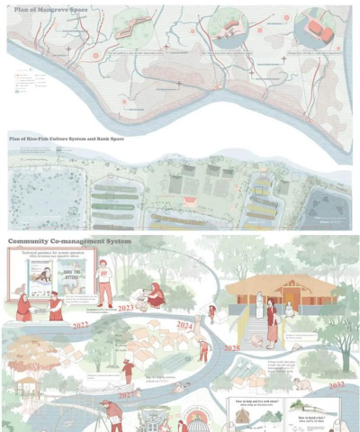 沙漠绿化设想设计,生态修复新思路,未来家园新可能 沙漠绿化设想设计,生态修复新思路,未来家园新可能