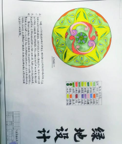 南城道路绿化设计设计师,专业能力要求,实际工作内容 南城道路绿化设计设计师,专业能力要求,实际工作内容