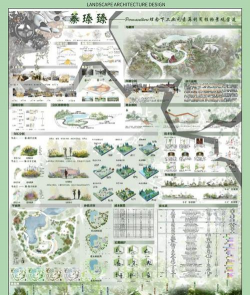 道路绿化设计奖,评选标准,获奖案例分享 道路绿化设计奖,评选标准,获奖案例分享