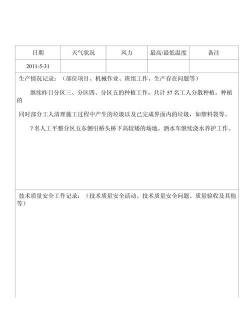 绿化设计日志怎么写,记录要点与实用技巧 绿化设计日志怎么写,记录要点与实用技巧