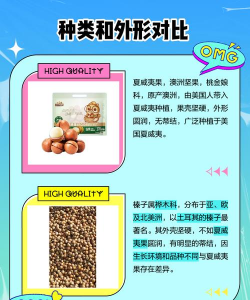 榛子栽培技术,选对品种,掌握关键步骤 榛子栽培技术,选对品种,掌握关键步骤