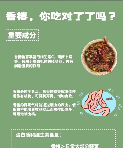 香椿树栽培,选对方法,轻松上手 香椿树栽培,选对方法,轻松上手