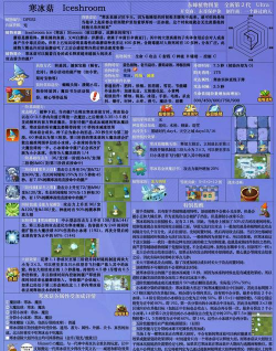 菇菇栽培dx,新手入门指南,常见问题解答 菇菇栽培dx,新手入门指南,常见问题解答