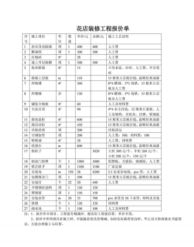 家里阳光不足怎么养花，选对植物种类，掌握养护技巧