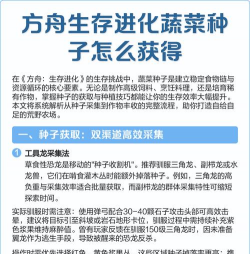 家里阳光不足怎么养花，选对植物种类，掌握养护技巧
