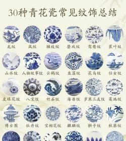 家里阳光不足怎么养花，选对植物种类，掌握养护技巧