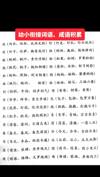 烧土养花，改善土壤，提升植物生长