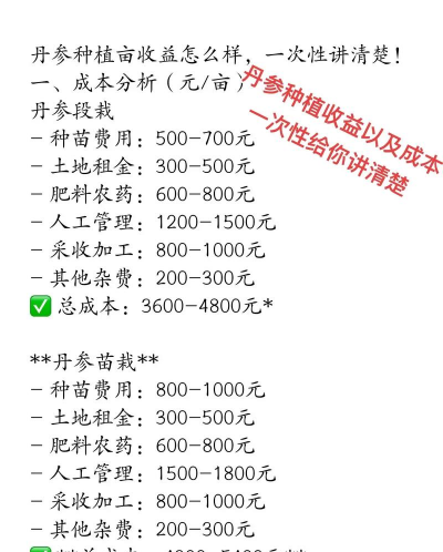 维c养花，效果究竟如何，看看真实体验