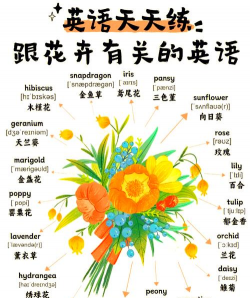 封闭阳台养花，解决空间限制，打造专属花园