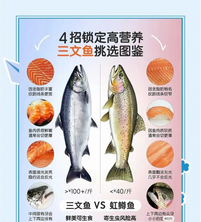 常年开花的花卉有哪些，选择适合的品种，打造四季花园