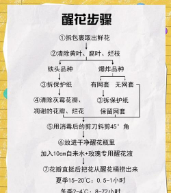 昆明斗南花卉市场价格，了解行情动态，掌握选购技巧