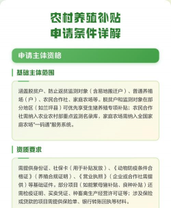养殖补贴政策,申请流程详解,常见问题解答 养殖补贴政策,申请流程详解,常见问题解答