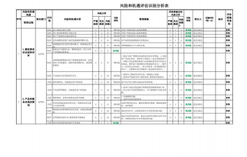 养花创意，点亮生活，增添乐趣