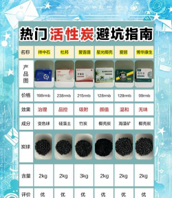 养花手册，新手入门指南，轻松养好花