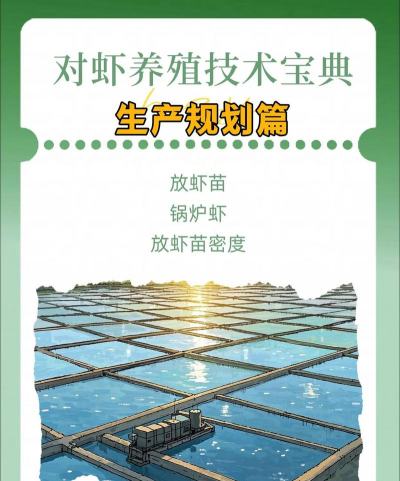 温室养殖小龙虾,技术要点解析,效益提升指南 温室养殖小龙虾,技术要点解析,效益提升指南