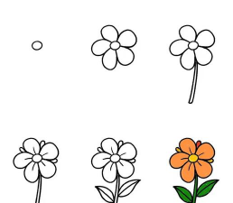 天门冬盆栽养殖方法，轻松上手，四季常绿