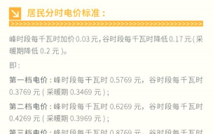 养花溪大厦，居住体验如何，周边配套怎样