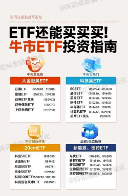 养花手册，新手入门指南，轻松养好花