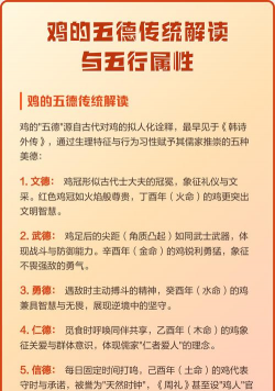 养殖业五行属什么，行业属性分析，传统五行解读