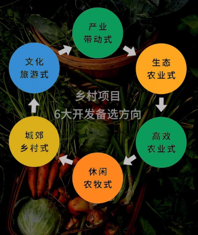 养殖场一平米赔偿多少，各地标准不同，关键看评估