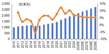 红虫室内养殖技术，掌握关键要点，实现稳定产出