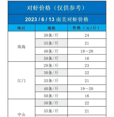 养花招蚊子，原因与对策，轻松解决烦恼
