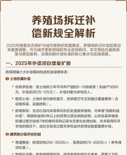 养殖场拆迁问题，补偿标准解读，维权途径分析