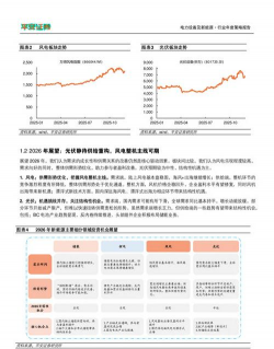 孔雀养殖可行性报告,市场前景分析,投资风险评估 孔雀养殖可行性报告,市场前景分析,投资风险评估
