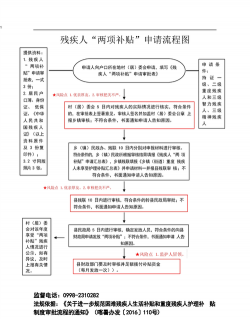 养花日记200字，记录生活点滴，分享种植乐趣