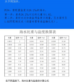 养花不好的人煞气多，养花常见问题，如何化解煞气