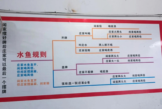 养花不好的人煞气多，养花常见问题，如何化解煞气