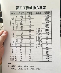 室内花卉装饰，提升居家氛围，打造自然空间