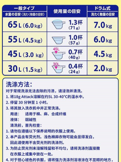 青鱼养殖，掌握关键技巧，提升养殖效益
